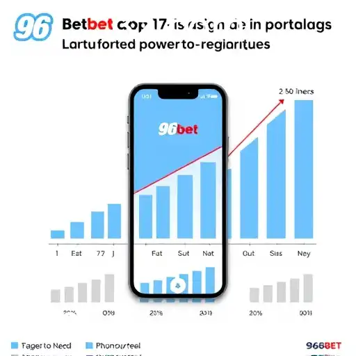 O Crescimento do Mercado de Apostas com 96bet em 2026